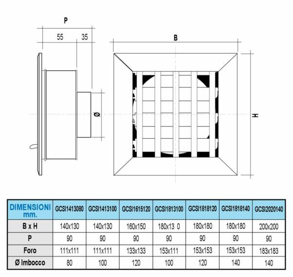 La Ventilazione La Ventilation Y Grille Encastrable Pour Cheminees