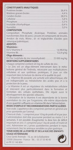 Actis zinc 30 comprimes