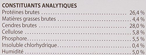 Sogeval Actis Zinc 30 Comprimes