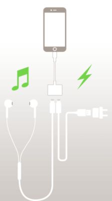 Belkin Cable De Recharge Audio Pour Iphone - Blanc