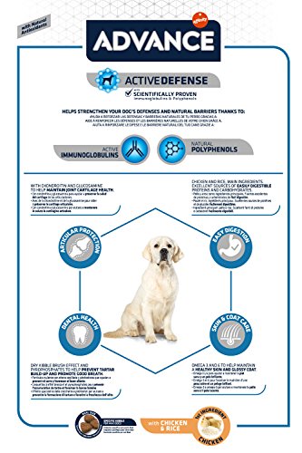 14kg Maxi Adult Advance Croquettes Pour Chien 30kg