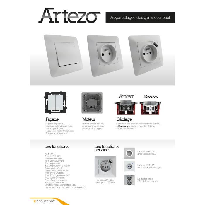Interrupteur Automatique Compatible Led - Blanc - Artezo - Zenitech