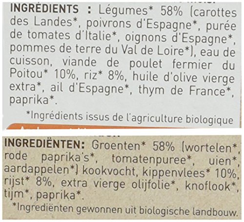 Babybio Repas Midi Assiette Legumes A La Basquaise Poulet Riz +15m Bio 260g