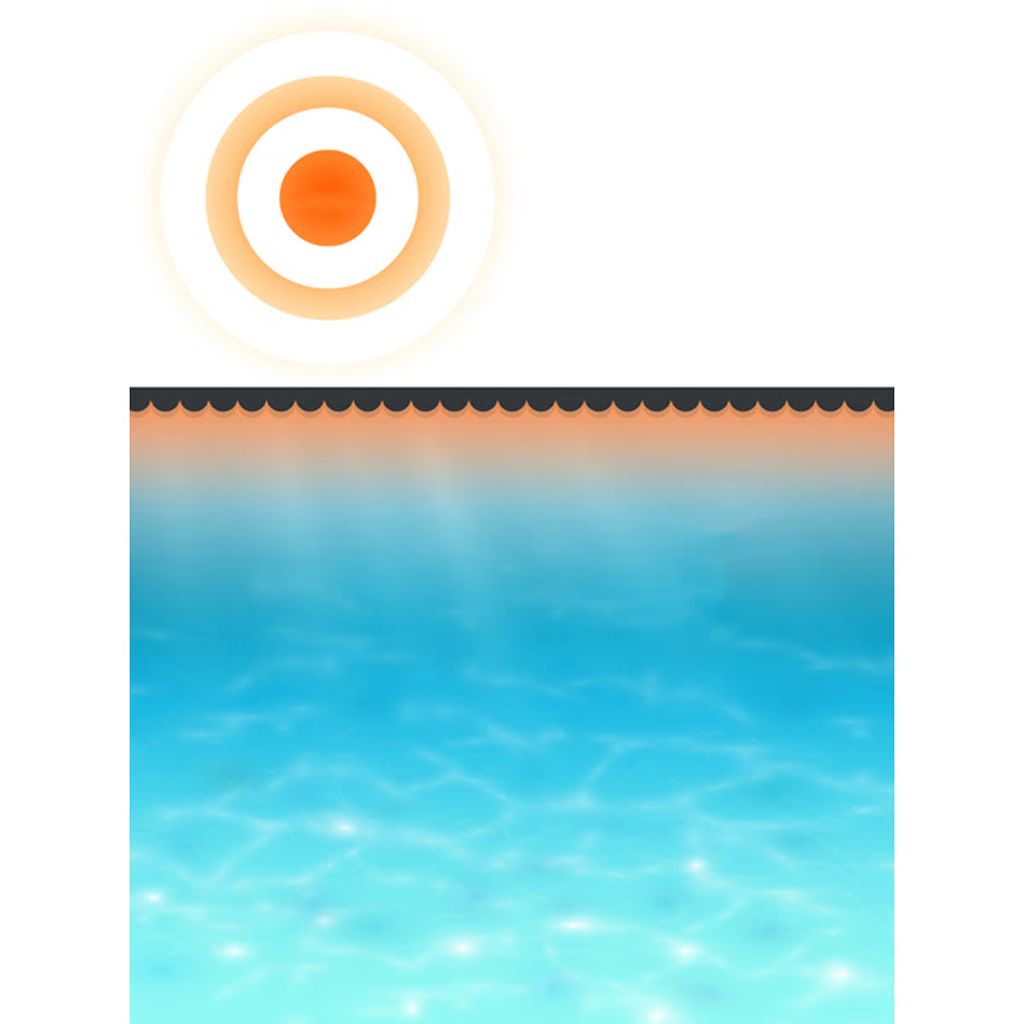 Bache Solaire A Bulles Flottant Pour Piscine 6x4m Noir Rectangulaire 90340