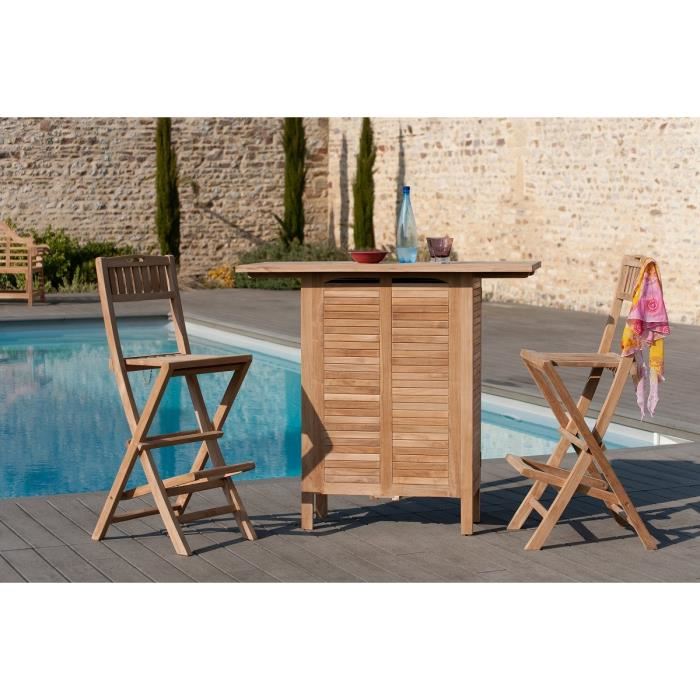 Macabane Bar De Jardin En Bois Teck Marron 120x110x50cm