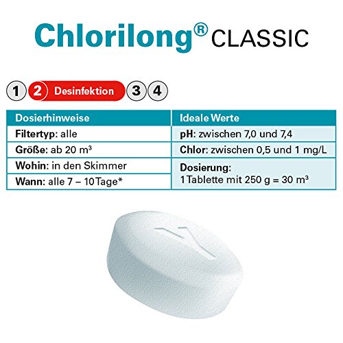 Chlore en galets de 250 g Chlorilong Classic - 5 kg - BAYROL