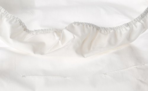 Bebe Confort Comparer Les Prix Des Bebe Confort Pour Economiser