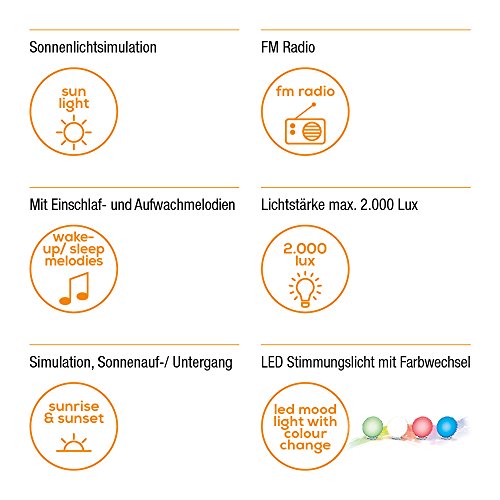 Beurer Radio-reveil lumineux connecte via Bluetooth & USB blanc