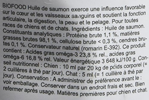 Biofood Huile De Saumon Pour Chien/chat ...