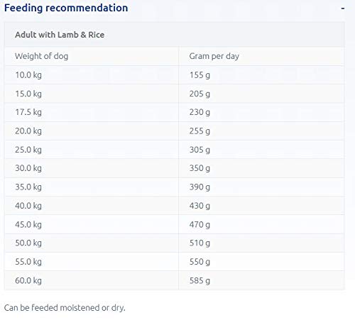 Aliment Pour Animaux - Bosch - Lamb & Rice - 15kg - Chien Adulte - Croquettes Equilibrees