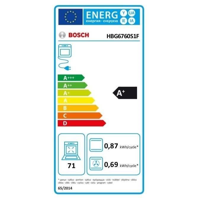 Four Electrique Encastrable Bosch Hbg6760s1f 71 L Pyrolyse A Inox