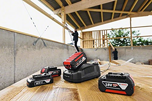 Bosch Professional Chargeur GAL 3680 CV 1600A004ZS