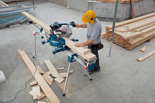 Support multifonctions GTA