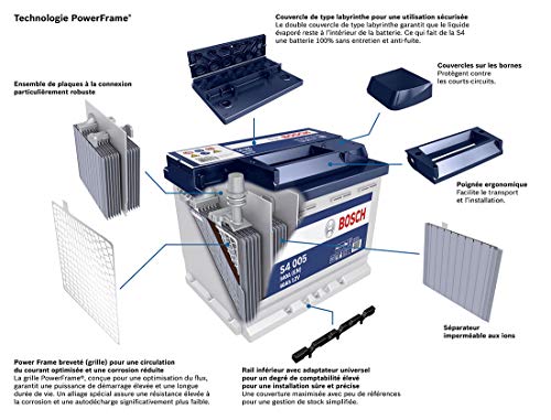 Bosch Batterie Auto S4029 95ah 830a A Gauche