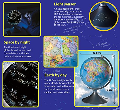 Brainstorm Globe 2 En 1 Terre Et Constel...