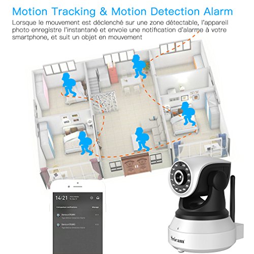 Sricam Wifi Camera Surveillance Detect ....