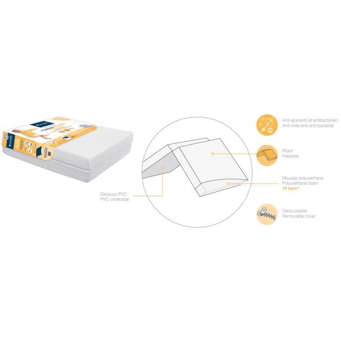 Candide Matelas Pliant 2 Parties 7cm