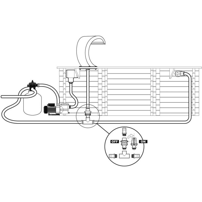 Cascade Inox Cobra - Ubbink - 316 L - Garantie 2 Ans