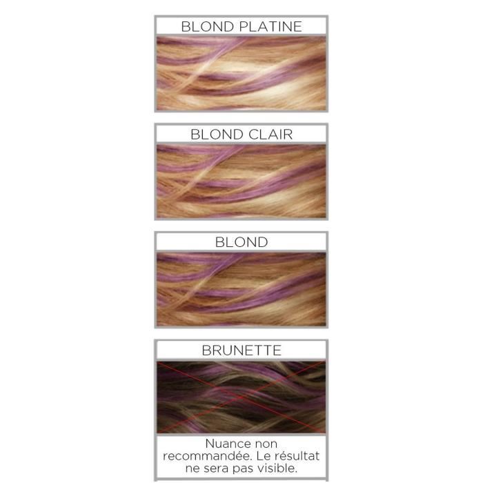 L'oreal Paris Colorista Maquillage Pour Cheveux Hair Makeup 4 - 30 Ml - Violet Lilas
