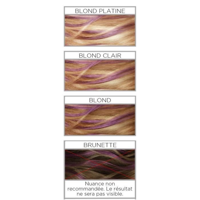 Loreal Paris Colorista Maquillage Pour Cheveux Hair Makeup 4 - 30 Ml - Violet Lilas