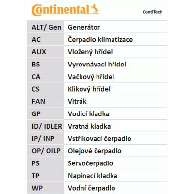 Contitech Kit Distribution Continental Ct1099k2
