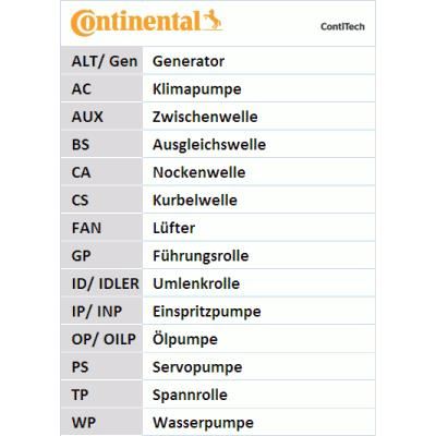 Kit de distribution CONTITECH CT1099K2