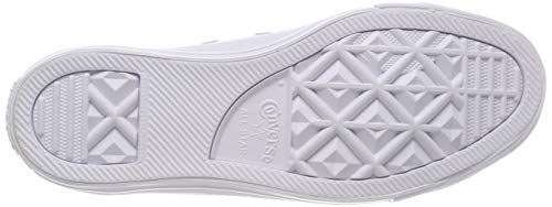All Star Baskets Blanches Cuir Homme Converse