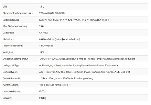 Ctek Mxs 5.0 Test & Charge - Chargeur De Batterie Et Mainteneur De Charge Automatique - 8 Etapes - Test Batterie