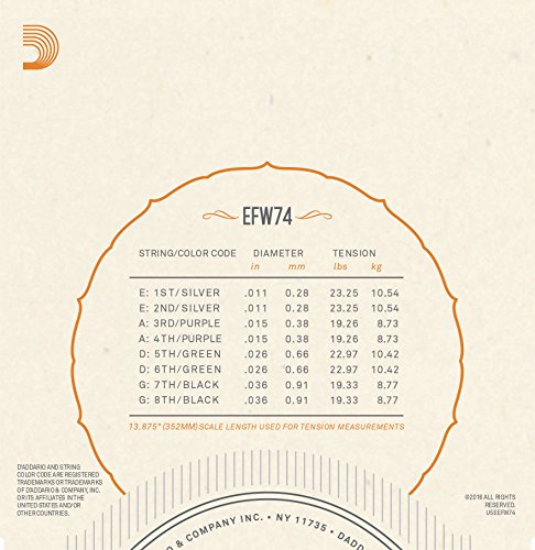 D'addario And Co Efw74 Cordes Pour Mandoline