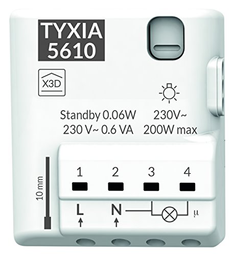 Pack Tyxia 5610 Delta Dore