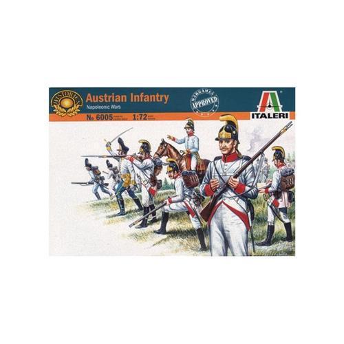 Austrian Infantry (napolenics Wars)