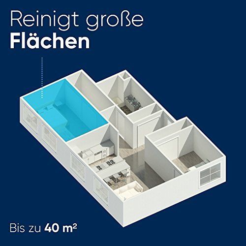 Blueair Classic 405