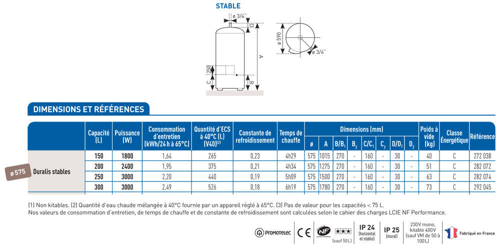 Chauffe Eau Steatite Thermor Duralis Aci Stable 200 Litres