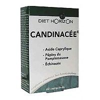 Candinacee Ex Solution Candida