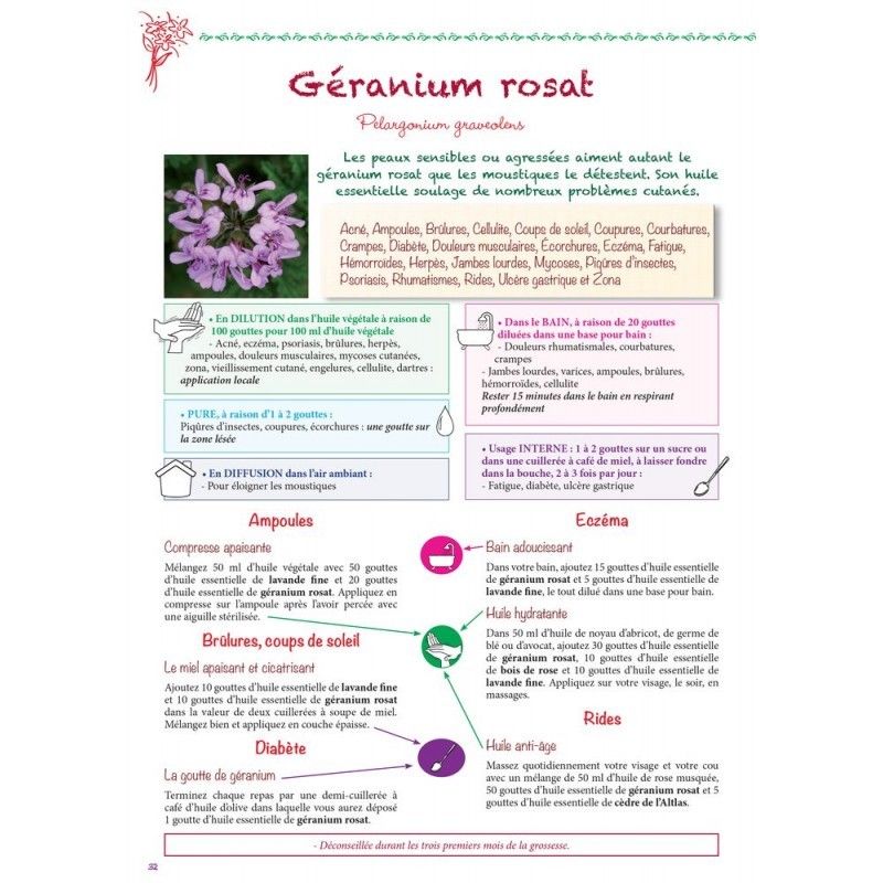 Geranium Rosat Bio