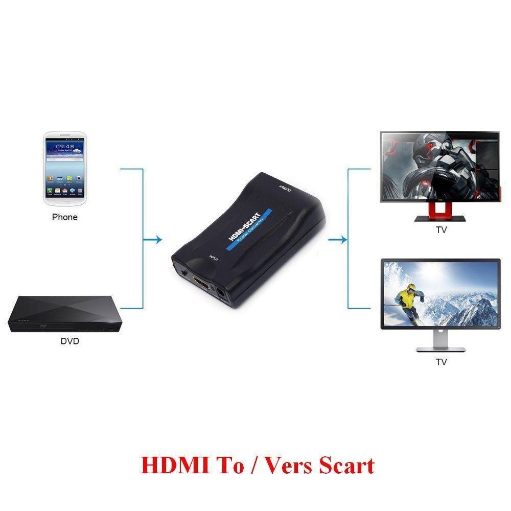 Emebay 1080p Hdmi Vers Scart Peritel Convertisseur Video Audio Adaptateur De Signal Crt Tv Vhs Vcr Dvd Support Ntsc Pal