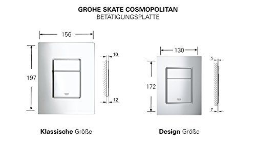 Grohe Skate Cosmopolitan Plaque De Commande Wc Chrome Mat 38732p00 Import Allemagne