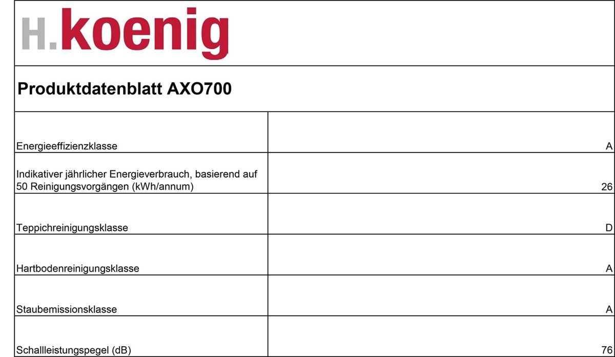 H.Koenig AXO700 Aspirateur avec Sac Triple A -Classe energetique A