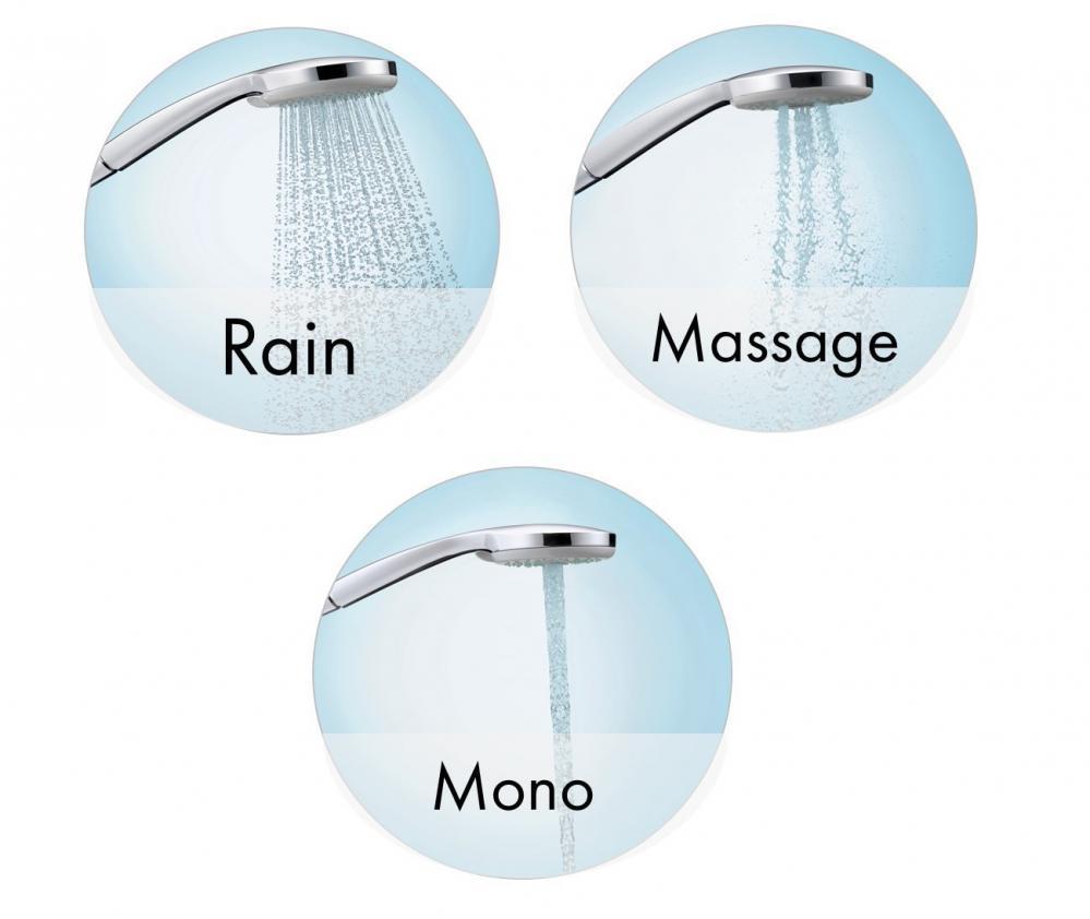 Hansgrohe 27085000 Ensemble De Douche Combi Colonne Croma 100 + Mitigeur Thermostatique Multi Ecostat 1001 Sl
