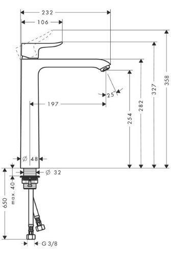 Hansgrohe Metris 260 Mitigeur sureleve sans tirette ni vidage pour vasque libre chrome 31184000