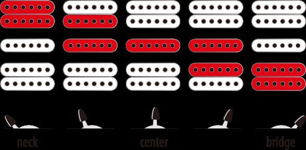 Ibanez Grg170dx Bkn Guitare Electrique