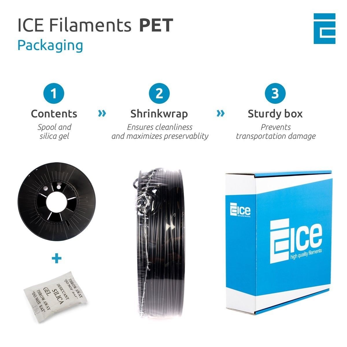 Ice Filaments Pet Filament 175 Mm 075 Kg Cunning Clear Icefil1pet152