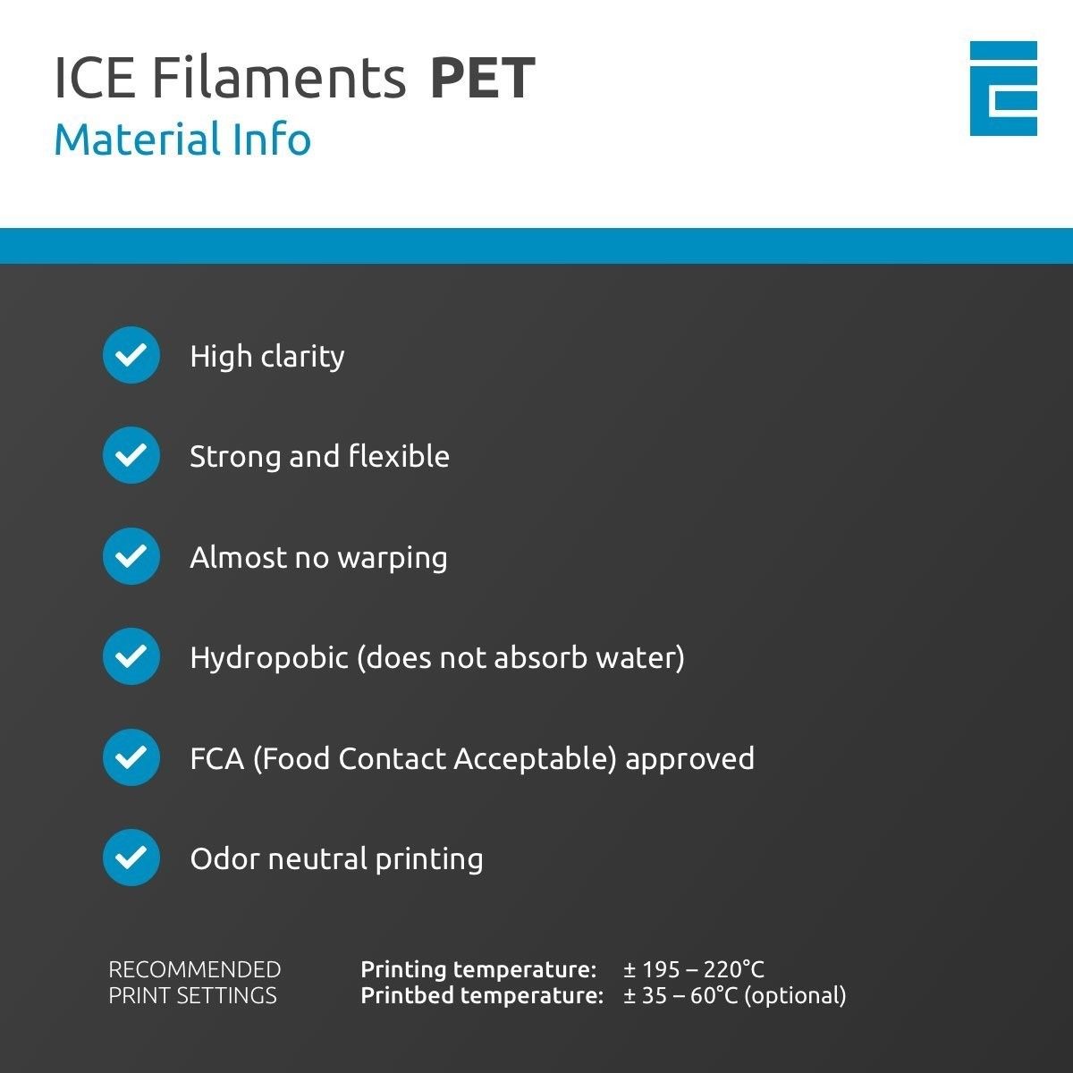 Ice Filaments Pet Filament 175 Mm 075 Kg Cunning Clear Icefil1pet152