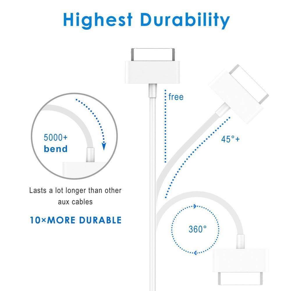 Jetech Cable Compatible Iphone 4 4s, Ip ...