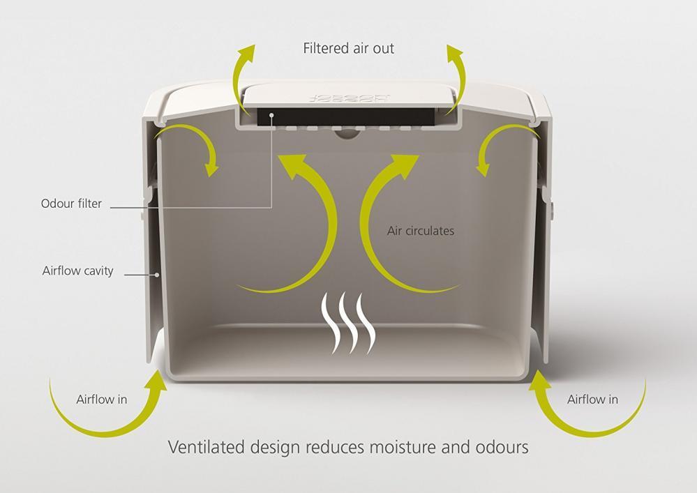 Bac A Compost - Joseph Joseph 30016 - Plastique Anthracite - 4 L - Design Innovant Avec Ventilation