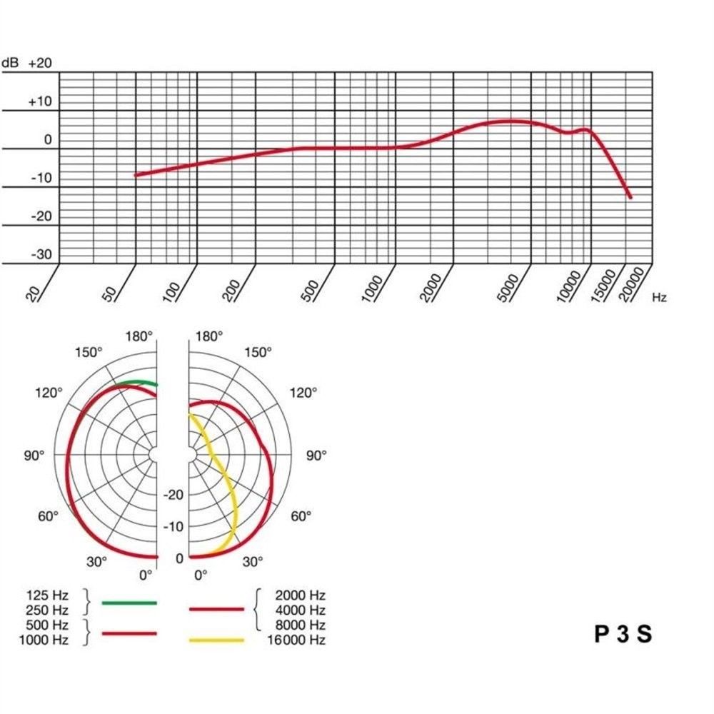 Akg P3s Professional Dynamic Live Microp