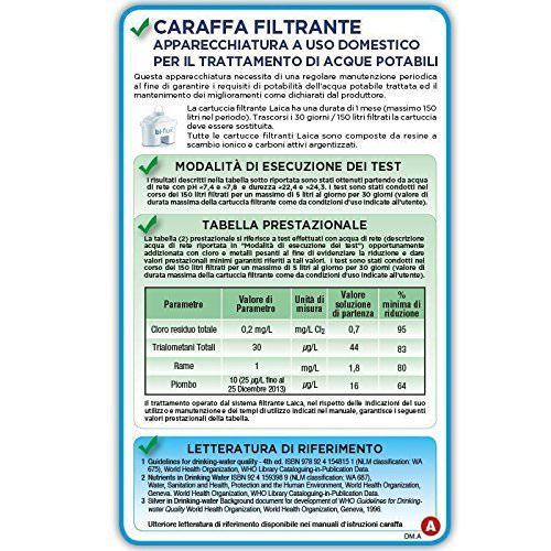 Laica Carafe Filtrante Stream Line J31 A