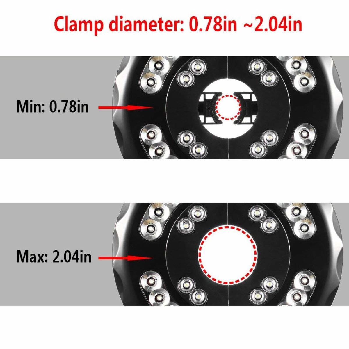 Lampe Sans Fil 28led Spot Lumineux De Parasol Batterie Intergre Et 