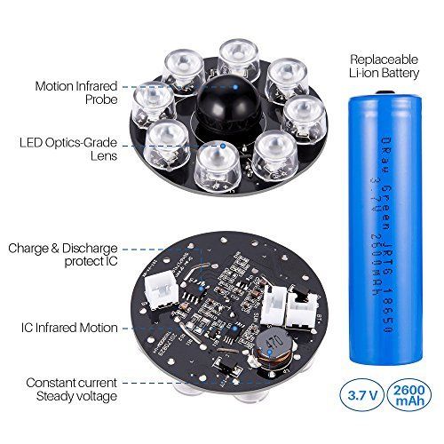 Lampe Solaire Detection De Mouvement Exterieur Jardin 8-watts Led(110w Equiva.