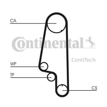 Contitech Courroie De Distribution Continental Ct847